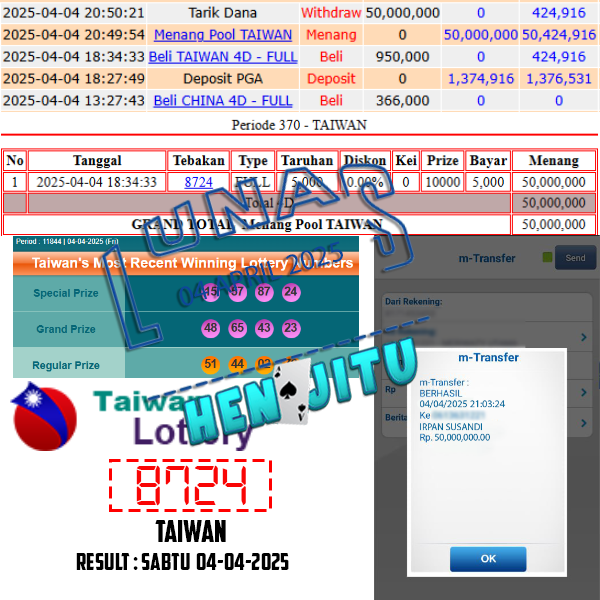 Gambar ini memiliki atribut alt yang kosong; nama berkasnya adalah BUKTI-JP-SLOT-HJT-1-19.png